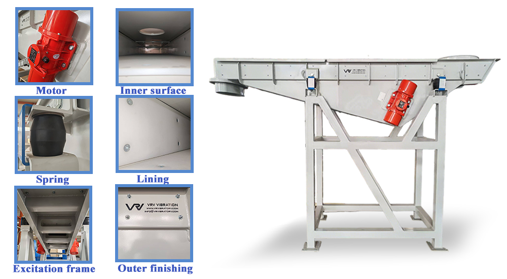 Motor vibrating feeder details Motor vibrating feeder details